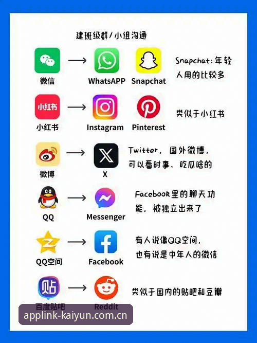 开运APP平台全面解析：新手必备的娱乐体验与操作指南