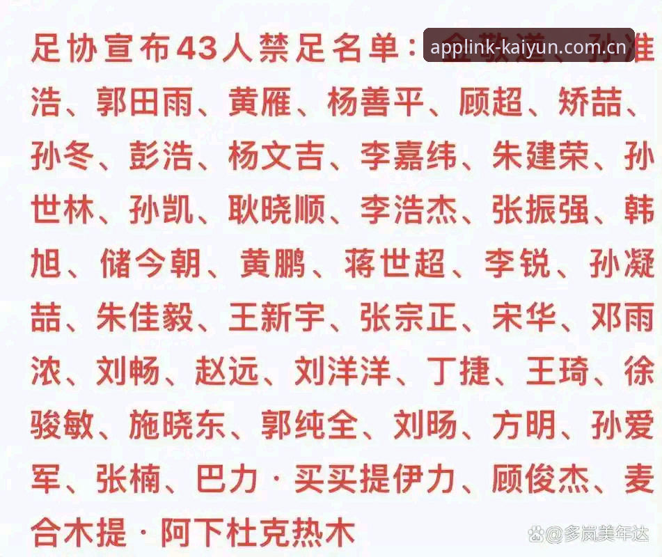 中国足协第三批禁足名单深度评测：开运APP带你解读足坛反腐风暴背后的故事